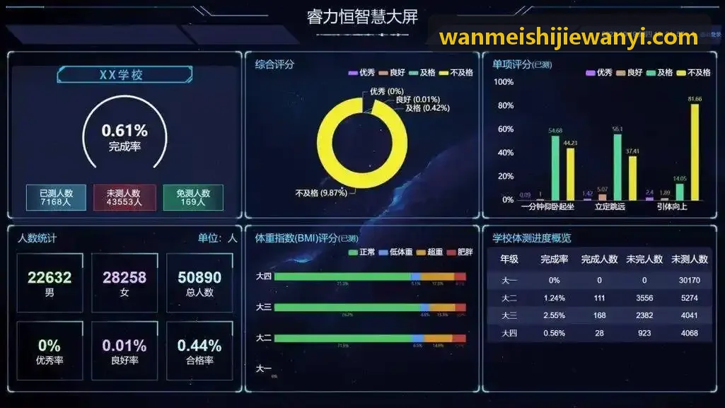 万人级城市半程马拉松流程保障